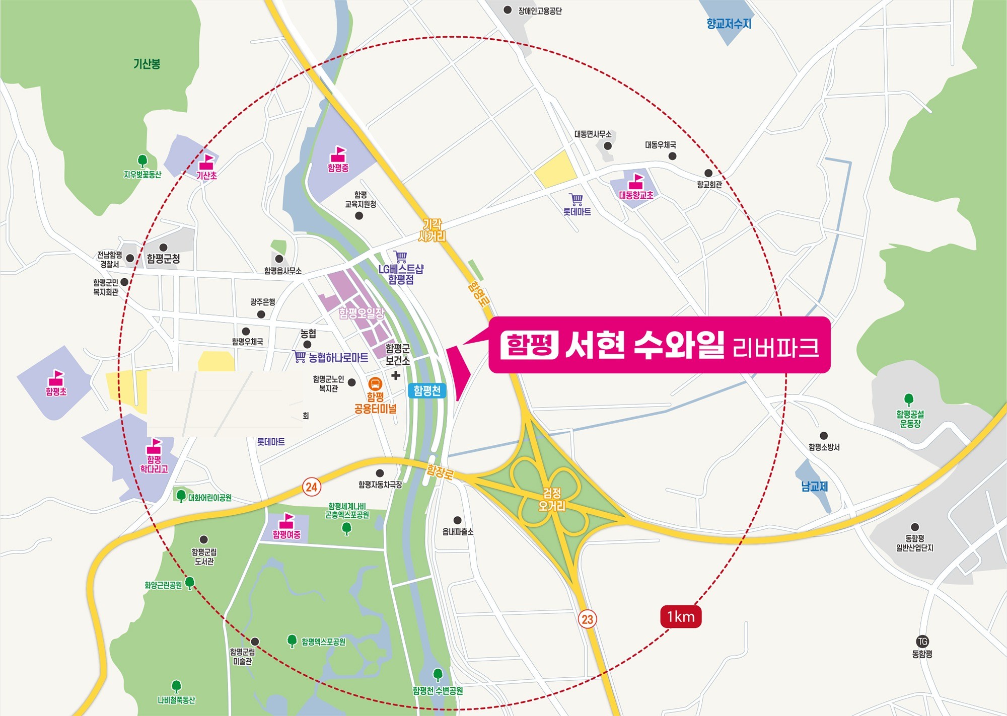함평 서현 수와일 리버파크 입지환경